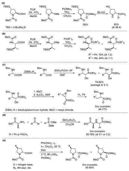 Molecules | Special Issue : Recent Developments in the Synthesis and ...