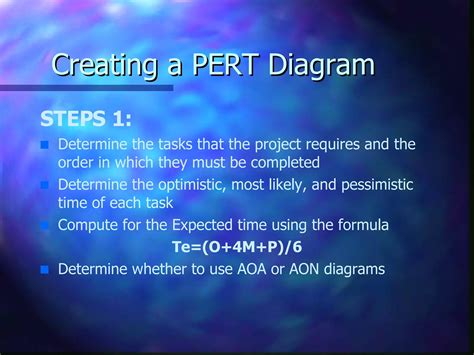 Image result for Review Model for Program