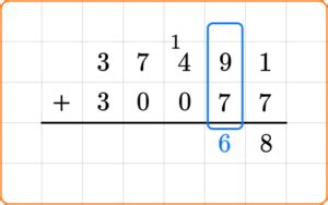 Standard Algorithm Addition 的图像结果