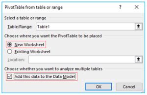 Use Pivot Table to Display Text Values 的图像结果