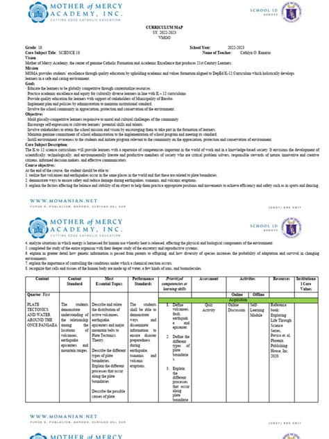 Science Curriculum Map 的图像结果