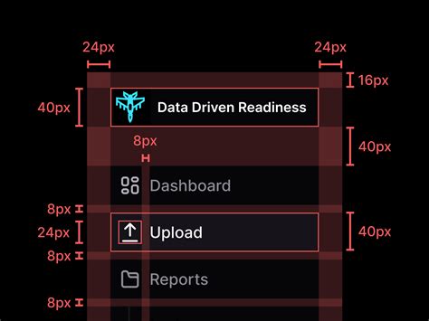 Padding Hacks 的图像结果