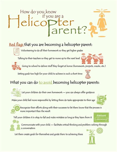 How do you know if you are a Helicopter Parent? #helicopter #parent ...