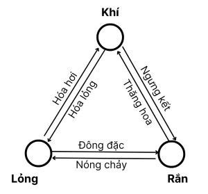 Image result for Basic Functions in MATLAB