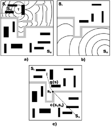 Algorithm Arduino Example 的图像结果