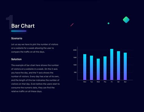 Image result for Data Visualization Tools Comparison Chart