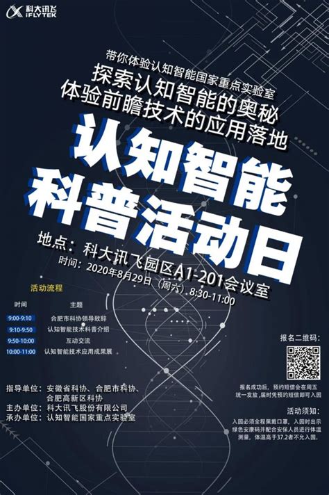 认知智能 的图像结果