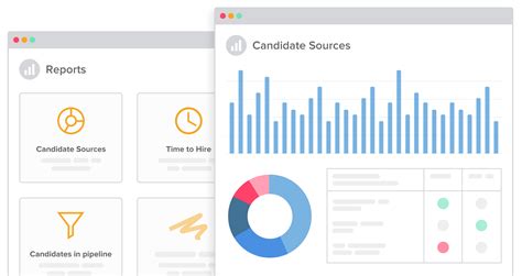 Recruiting Software 的图像结果