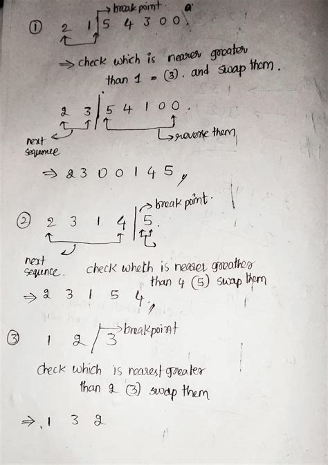 Next Permutation LeetCode Example in Python in Hindi 的图像结果
