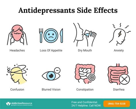 Image result for Common Medication Side Effects