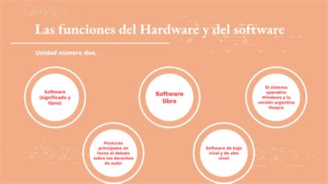 Image result for Software Cracker