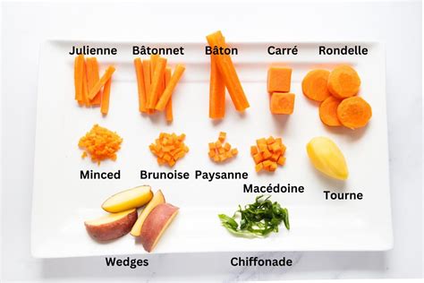 Different Types of Vegetable Cuts 的图像结果