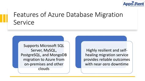 Image result for Azure Database Migration Service