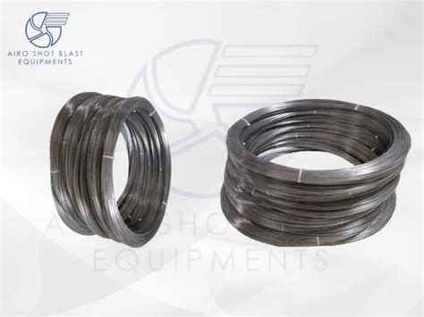 Molybdenum Wire Price | Molybdenum Wire Manufacturers in India