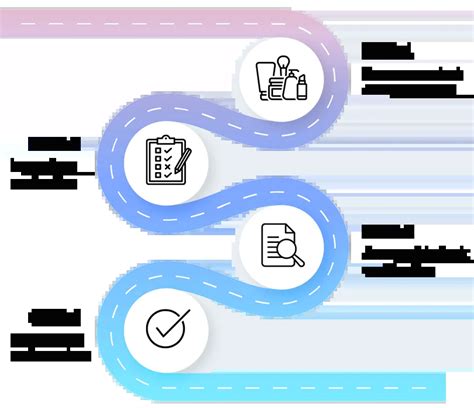 Cosmetic Product Compliance & Advisory Services | Expert Regulatory ...