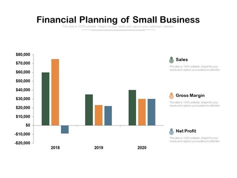 Financial Planning Business Plan 的图像结果