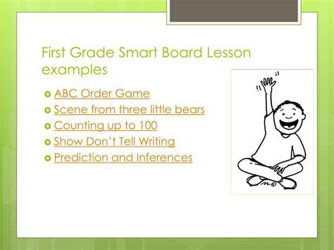 Image result for Creating Smartboard Lessons