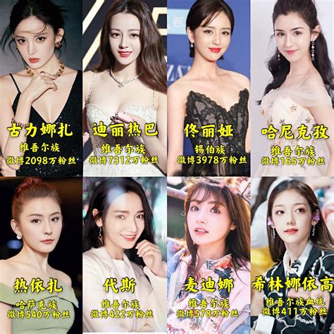Eight famous Uyghur actresses and artists in China : r/Sino