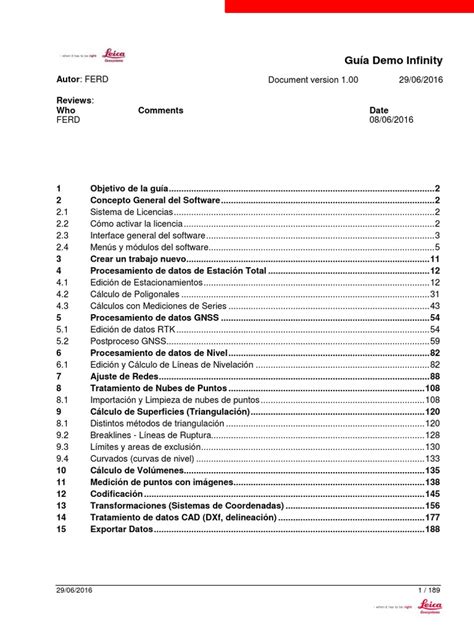 Image result for Leica Infinity Tutorials