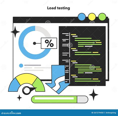 Software load testing Load Testing Techniques 的图像结果