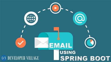 Image result for Sending Email Using Spring Boot REST API