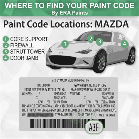 Image result for Mazda 2 Paint Code Location