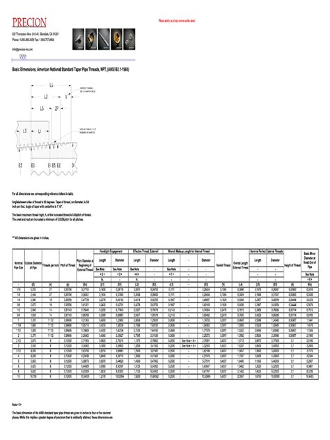 Image result for Internal Pipe Thread Chart