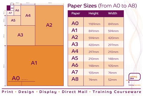 Image result for Printer Paper Sizes Chart