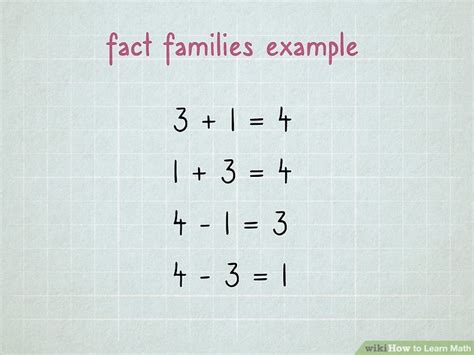 Free Math Tutorial 的图像结果