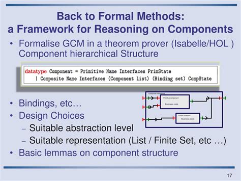 Formal Models Computer Science 的图像结果
