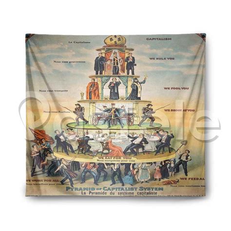 Pyramid Capitalist System