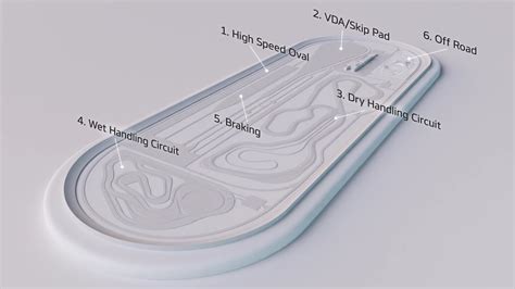 The most perfect tire from the state-of-the-art test track | Hankook Tire Motorsports