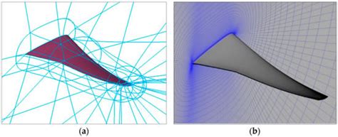 Aerospace | An Open Access Journal from MDPI