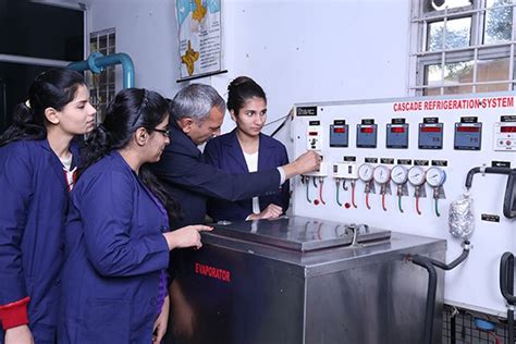 Faculty of Pharmaceutical Sciences, PDM University Bahadurgarh Campus ...