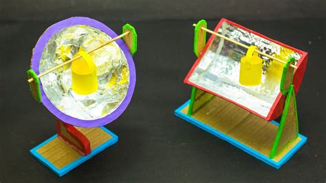 Solar Cooker Model 的图像结果