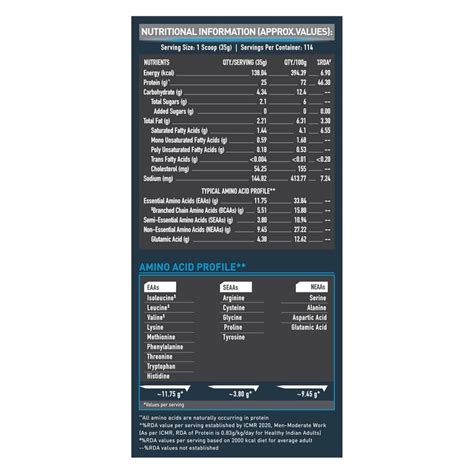 MuscleBlaze 100% Whey Protein 8.8lbs - Ultra Premium Blend