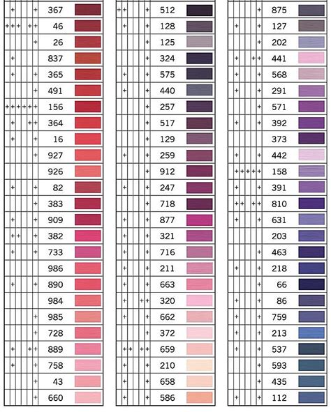 Image result for Embroidery Thread Color Chart