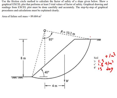 Image result for Friction Circle Method Numerical Question