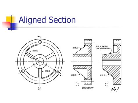How to Draw Section View 的图像结果