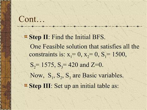 Image result for Simplex Method Defineniton