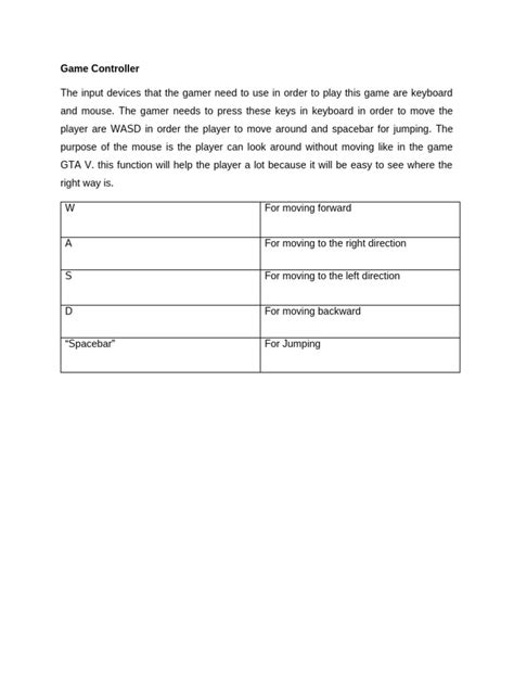 Image result for Game Controller PDF