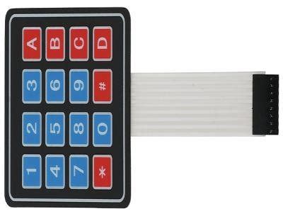 Image result for LCD Code Address