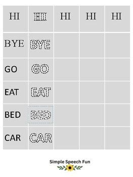 Image result for Expressive Aphasia Communication Tools