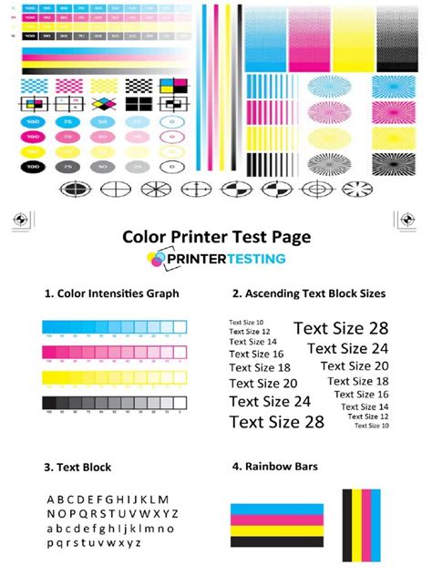 Image result for Good Test Pint Image