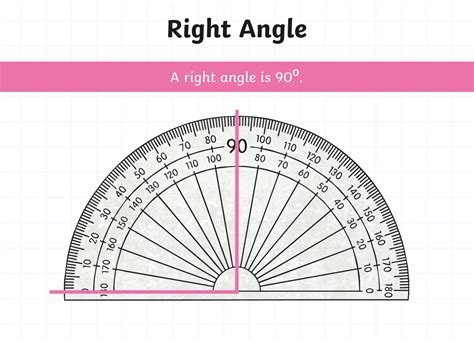 Angle Measurement Geometry 的图像结果