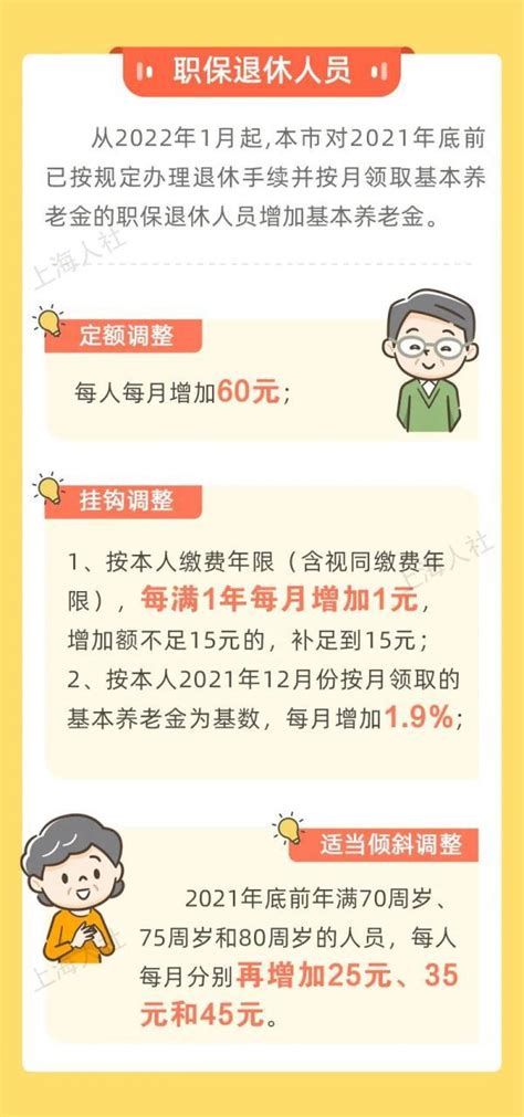 2021年上海市退休工资调整方案（事关上海退休人员养老金!调整方法公布） | 壹视点