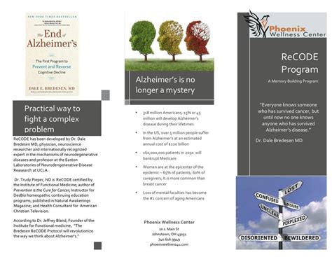 Image result for Recode Program