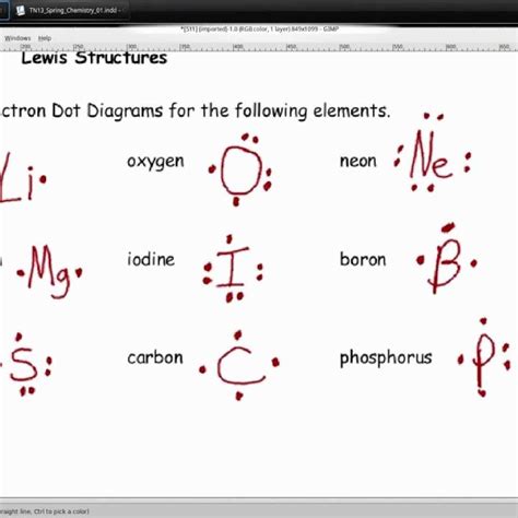 How to Draw a Lewis Dot Diagram for Selenium: A Complete Guide