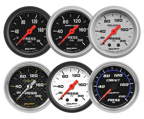What Is The Gauge In A Car at Meagan Welton blog