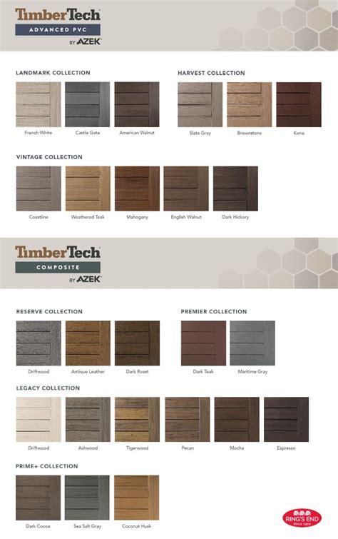 Image result for Most Popular TimberTech Color